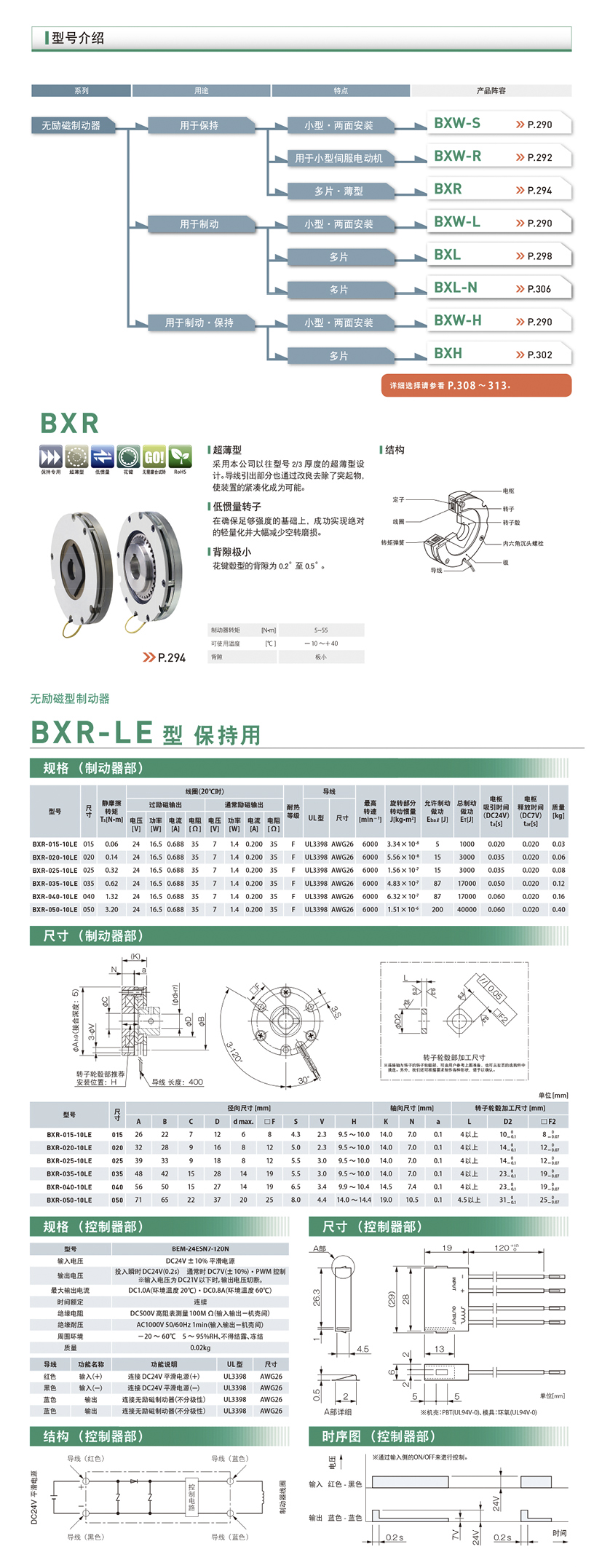 產(chǎn)品詳情01.jpg