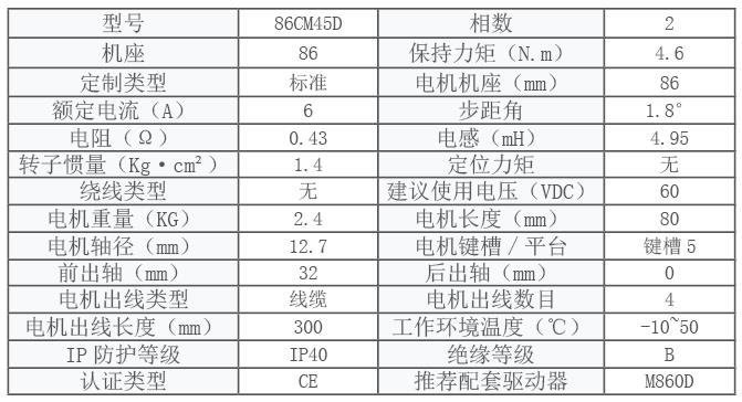 表格.jpg