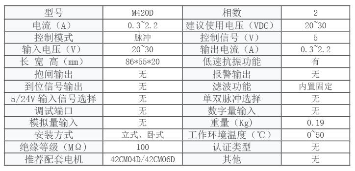 表格.jpg