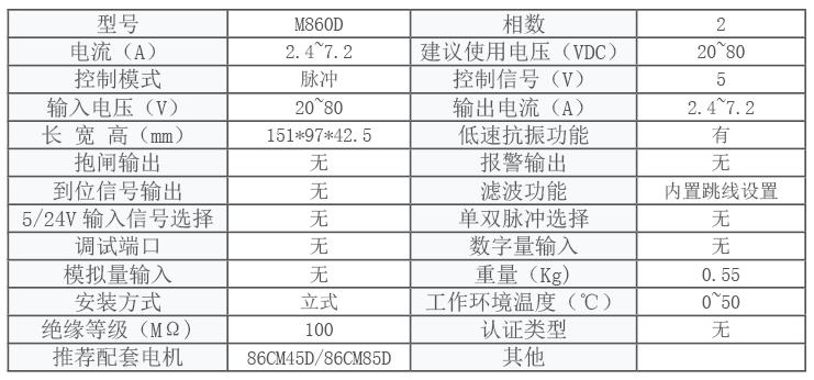 表格.jpg